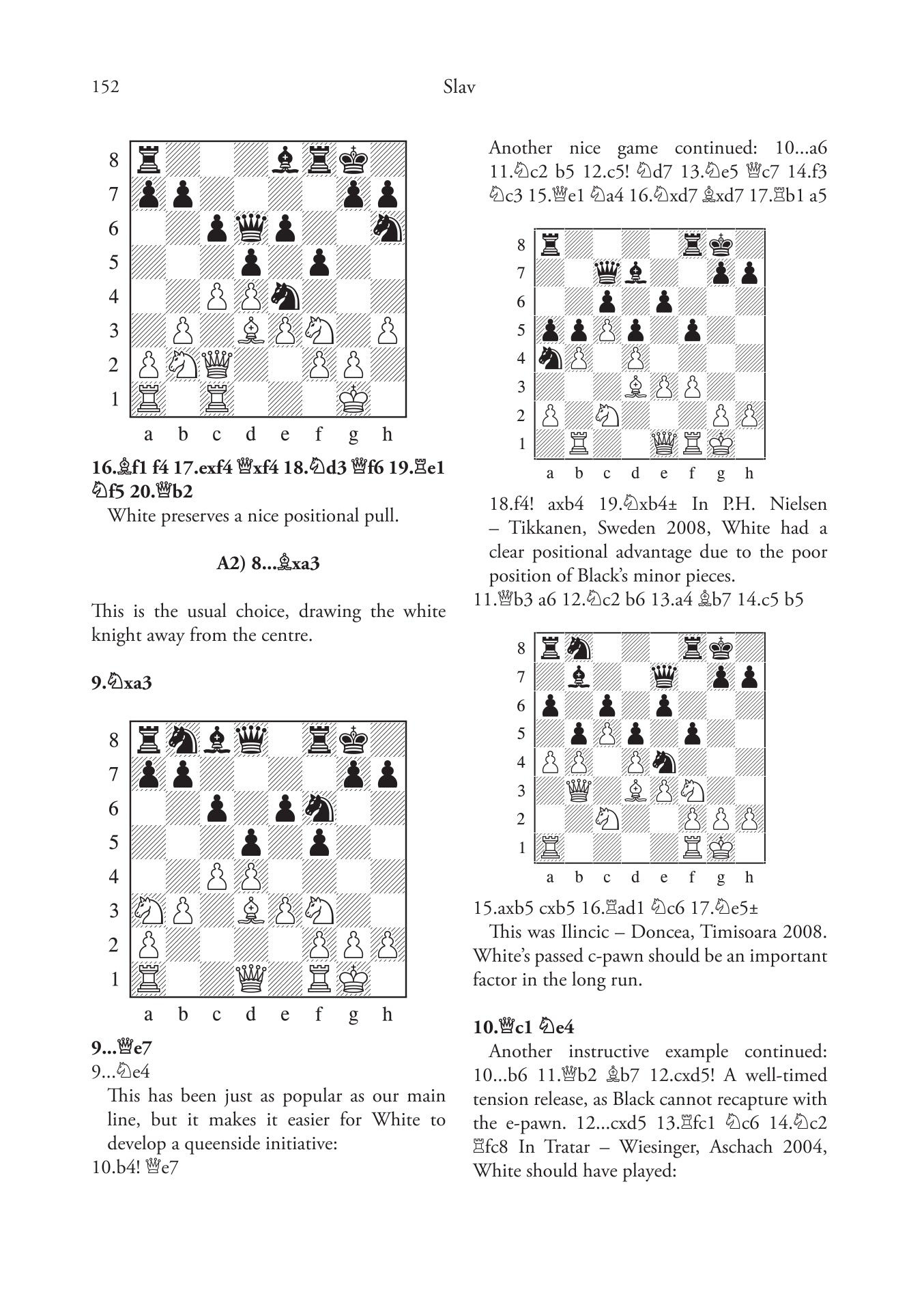 Grandmaster Repertoire 1B - 1.d4, The Queen's Gambit (HC) - Grandmaster Repertoire 1B - 1.d4, The Queen's Gambit (HC)