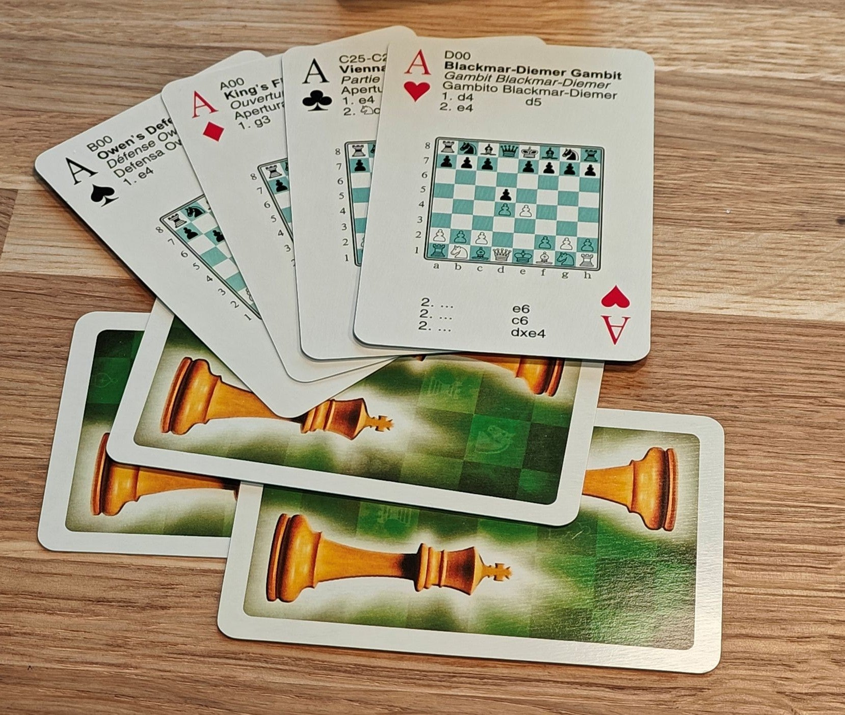 Cartas de ajedrez: ¡descubra los estrenos más populares! - Cartas de ajedrez: ¡descubra los estrenos más populares!