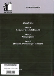 Typowe struktury pionkowe. Struktura Maroczego - I. Gawle, J. Moraś