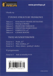 Trzej Muszkieterowie zeszyt nr 4 "O specyfice ruchu h7-h6 (h2-h3)" - I. Gawle, J. Moraś