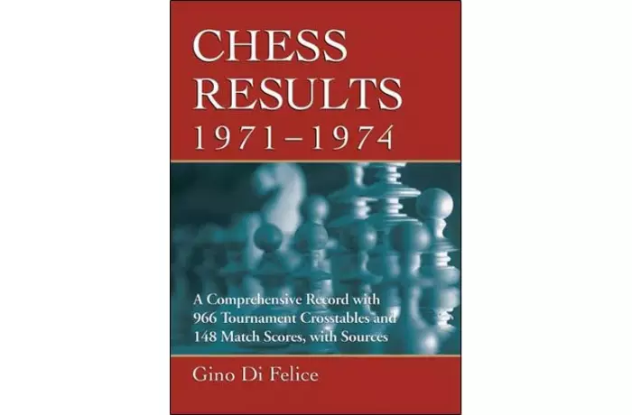 Chess Results 1971-1974