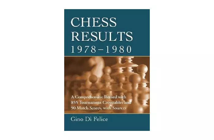 Chess Results 1978-1980